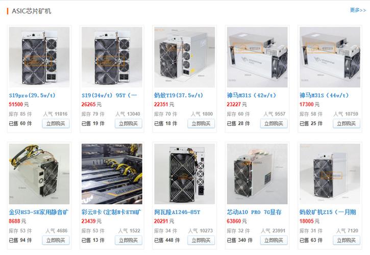 An advanced miner device optimized for Bitcoin and other cryptocurrencies