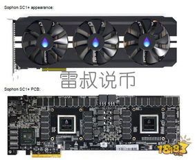 Optimized GPU mining rig setup for enhanced Ethereum hashrate